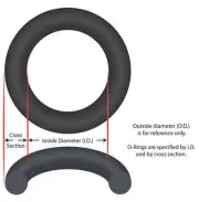 O-Ring, 5-3/4" ID, 1/8" Cross Section, Generic, O-108