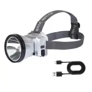 New Rechargeable Headlamp with Motion Sensor, 3 Light Modes for Outdoor Use