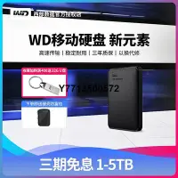 在飛比找Yahoo!奇摩拍賣優惠-WD西部數據移動硬碟1t/2t/4t/5t Elements