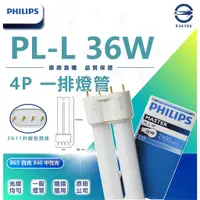 在飛比找蝦皮購物優惠-🌟LS🌟 飛利浦 PHILIPS PL-L 36W 840 