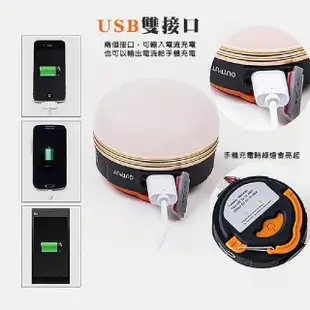 【歐樂生活館】USB充電式露營燈 露營用品 磁吸壁掛燈 LED燈 2入組(露營燈 野營燈 磁吸燈 手電筒 戶外用品)