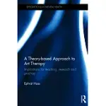 A THEORY-BASED APPROACH TO ART THERAPY: IMPLICATIONS FOR TEACHING, RESEARCH AND PRACTICE