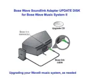 Bose Wave Soundlink Adapter UPDATE DISK for Bose Wave Music System II
