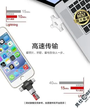 【現貨】高品質4合1讀卡 隨身 8g 32g 64g 128g記憶卡 TYPE-C 蘋果安卓 IPhone OTG