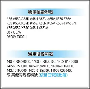 【大新北筆電】Asus X55 X55A X55C X55U X55Vd U57 U57A 全新液晶面板排線屏線