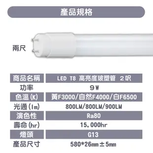 【亮博士】LED T8高效能玻璃管 9W 黃光/自然光/白光 2尺 全電壓 節能省電 低頻閃 無藍光 (5折)