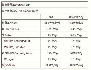 台灣綠源寶-寒天藻絲70g/包