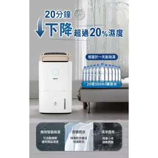 【PHILIPS 飛利浦】 13公升智能抗敏空氣清淨除濕機 適用15坪(熱銷機種) DE5206