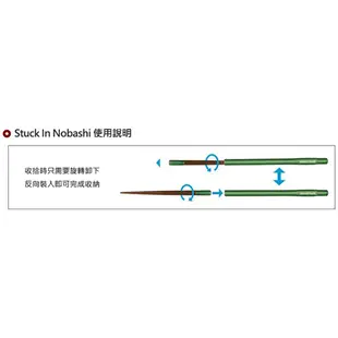 【mont-bell】Stuck In Nobashi 組合筷『CH 鐵灰』1124186