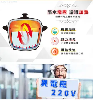 尚朋堂 台灣製 15人份養生不銹鋼電鍋(220V) SSC-15KDV2 / SSC15KDV2 (8.9折)