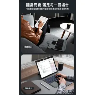 iPad Pro 12.9 悍能 iPad 鍵盤保護套(背光版) 現貨 廠商直送