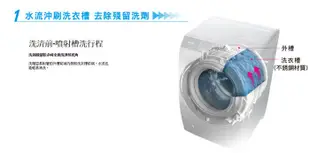 【全家家電】《享折扣》Panasonic NA-V130DW 13公斤 滾筒式洗衣機-炫亮銀