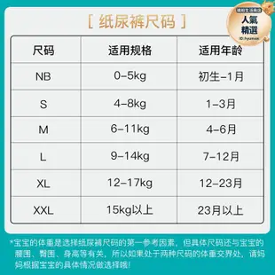 幫寶適清新幫嬰兒紙尿褲XL38*2包超薄透氣乾爽新生寶寶通用尿不濕