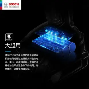 {公司貨 最低價}博世原裝18V電池4.0Ah5.0Ah鋰電池充電器18V機器通用電池充電器