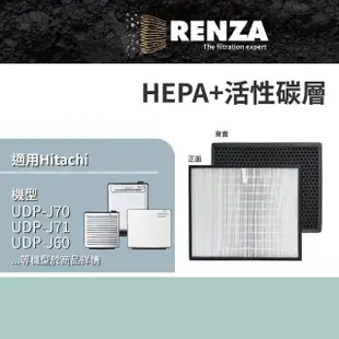 【RENZA】適用Hitachi 日立 UDP-J70 UDP-J71 UDP-J60 UDP-G25 K62 K72 空氣清淨機(2合1HEPA+活性碳濾網)