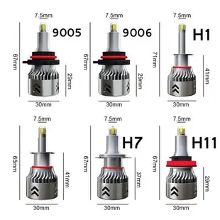 【】8面超亮發光CSP芯片LED H7 H11 H1 9005 9006 HB3 HB4 汽車大燈燈泡霧燈72W車燈