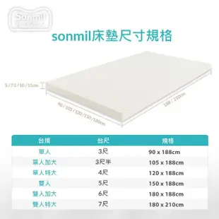 【sonmil】3M吸濕排汗95%高純度乳膠床墊5尺5cm雙人床墊 零壓新感受(頂級先進醫材大廠)