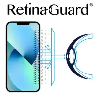 在飛比找momo購物網優惠-【RetinaGuard 視網盾】iPhone 13 Pro