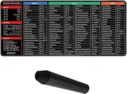 WACOOL Excel Word Windows PPT Shortcuts Mousepad, Extra Large Office Desk Accessories Mat, Keyboard Shortcuts Mouse Pad, Non-Slip Computer Gaming Desk Pad (800x300)