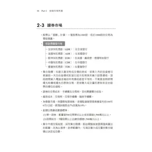 【千華】2024【精編綱要圖表】圖解式金融市場常識與職業道德〔17版〕〔金融從業人員〕_作者：金融編輯小組