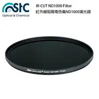 在飛比找momo購物網優惠-【STC】IR-CUT ND1000 Filter 無色偏 