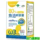 台灣優杏-80%魚油(含Omega-3)軟膠囊(60粒)【活力達康站】