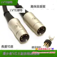 在飛比找露天拍賣優惠-【血拼好貨】適用漫步者s1000ma R1900TV r20