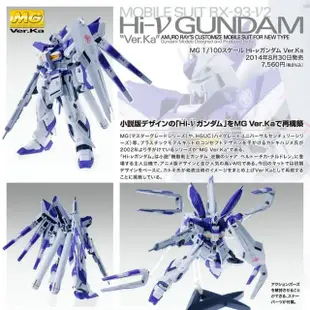 【BANDAI 萬代】MG 1/100 Hi-Nu Ver. Ka Hi-V 海牛鋼彈(萬代模型 模型玩具 組裝模型 鋼彈模型)