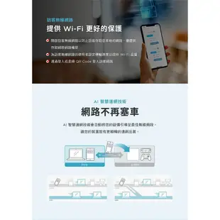 D-Link 友訊 G415 4G LTE Cat.4 AX1500 Wi-Fi 6 無線路由器 易飛電腦