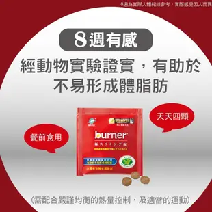 船井 burner倍熱 健字號 極纖錠 60顆/盒 (6.7折)