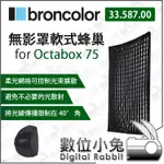 數位小兔【BRONCOLOR 布朗 無影罩軟式蜂巢 FOR OCTABOX 75 / 150 CM】蜂巢 無影罩 網格