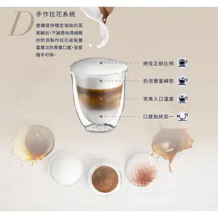 【Delonghi 迪朗奇】風雅型 ECAM22.110.SB 全自動義式咖啡機 買就送咖啡豆2包+飛利浦電磁爐