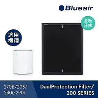 在飛比找Yahoo奇摩購物中心優惠-瑞典Blueair 專用活性碳濾網 DualProtecti