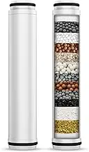 FEELSO Shower Filter for Handheld Shower Head, 2 Pack 15 Stage Replacement Filters for Hard Water Remove Chlorine and Harmful Substances
