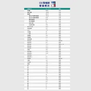 2024.08 亞培 腎補納 (未洗腎患者適用) 237mlX24罐/箱 專品藥局【2005965】