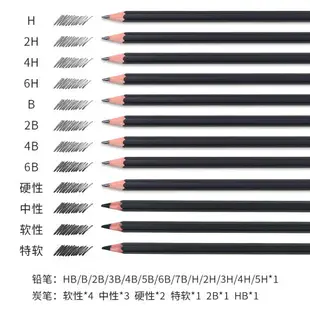 圖繪通素描工具套裝多功能折疊便攜支架式鋁合金畫架畫板全套畫畫繪畫戶外畫包寫生初學者學生專業美術生專用