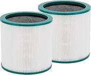 TP01 HEPA Filter Replacement for Dyson Tower Purifier Pure Cool Link TP01, TP02, TP03, AM11, BP01, Funmit 360° Combi HEPA and Activated Carbon Filter, Compared to Part 968126-03