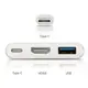 可同步充電 Type-C 3.1 轉 HDMI USB-C Apple Macbook Air to HDMI