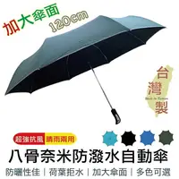 在飛比找樂天市場購物網優惠-台灣製 現貨 奈米防潑水自動傘【加大傘面】福懋奈米防潑水布 