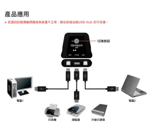 Uptech  US200 2-Port USB手動切換器