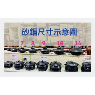 【鶯歌源益】7號砂鍋《唐鈺》砂鍋 滷味鍋 陶鍋 陶瓷砂鍋 台灣製造 煲湯 煮粥 家用燉鍋