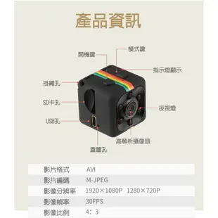 領先者 SQ11 微型攝影機 監視器 迷你骰子型 針孔攝像機 夜間清晰1080P