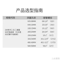 在飛比找蝦皮商城精選優惠-【限時下殺】德力西電磁水閥1寸控制閥220V常閉型4分全銅直