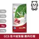 法米納Farmina｜GC6 室內/結紮貓 雞肉石榴 5kg｜ND天然頂級無穀貓糧 5公斤 成貓 絕育貓 貓飼料