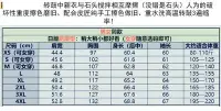 在飛比找Yahoo!奇摩拍賣優惠-復古做舊加棉柔軟進口牛皮G1飛行服真皮夾克外套秋冬加棉