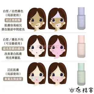 【完美彩妝日記】Innisfree 絲柔保濕妝前飾底乳 妝前乳 飾底乳 悅詩風吟 保濕 妝前 庶務客