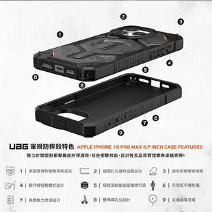 UAG 頂級 特仕版 耐衝擊 防摔殼 保護殼 手機殼 鍛造碳 限量版 適 iPhone 15 Pro Max