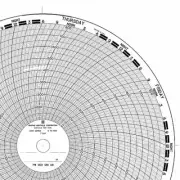 American Meter Graphic Cpntrols - Mc Gas Charts (100Pack)