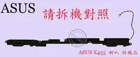 在飛比找Yahoo!奇摩拍賣優惠-英特奈 ASUS 華碩 X455L X455LA X455L