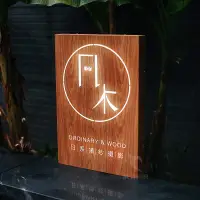 在飛比找蝦皮購物優惠-小江客製~訂製 個性 創意金屬招牌 仿木紋鏤空燈箱 廣告牌 